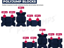 Paire de Cubes pour obstacle chevaux